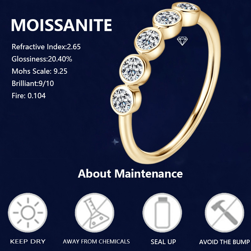 925 Silver 0.5 Carat Moissanite Fashion Ring, Unisex
